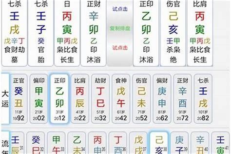 喜忌神|生辰八字喜用神在线查询